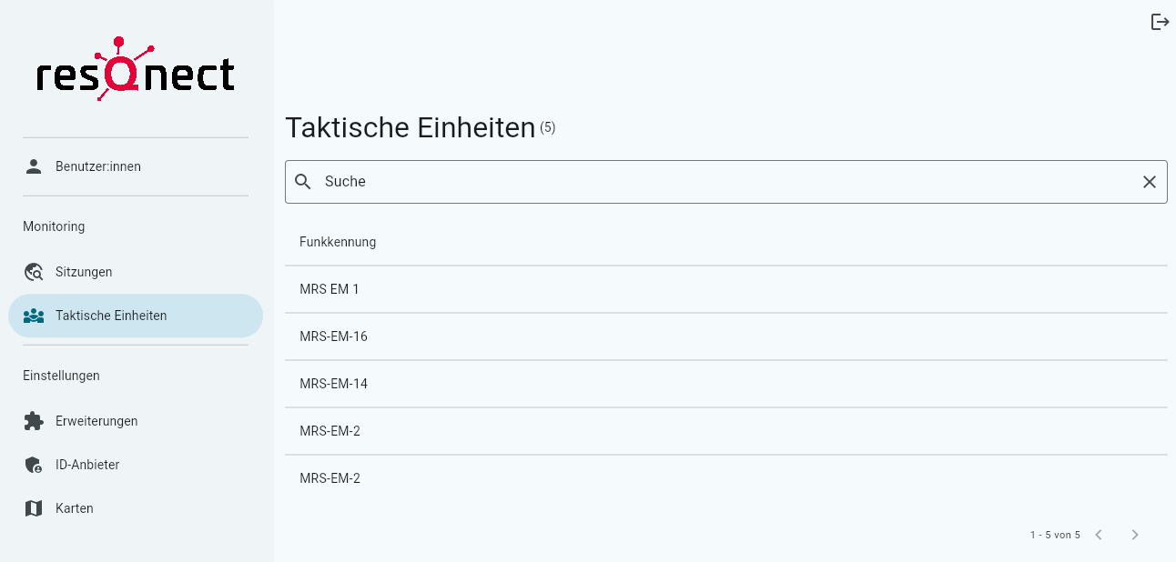 Taktische Einheiten Verwaltung